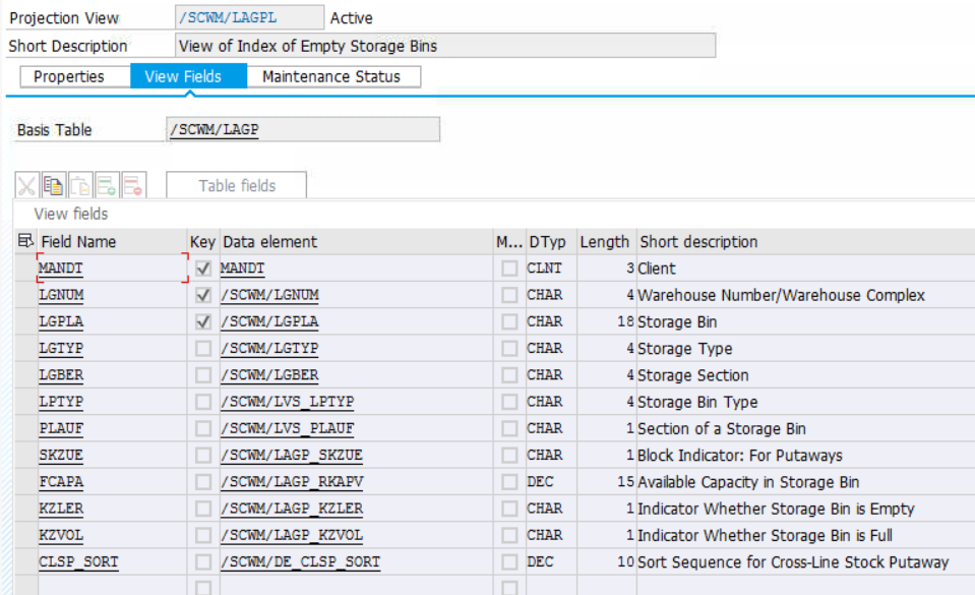 SAP EWM Putaway bin determination 13